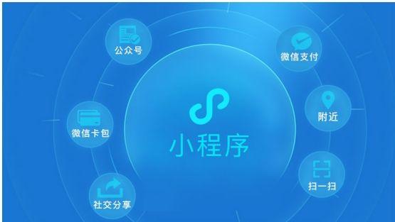 小程序有哪些變現(xiàn)方式，讓你占據(jù)小程序紅利？