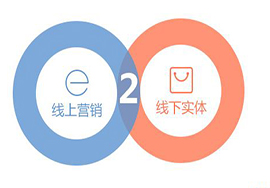 微信小程序?qū)τ诰€下商家有哪些價(jià)值？
